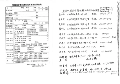 校園福音團契應屆大專畢業生調查表